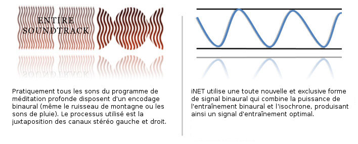 iNET-01